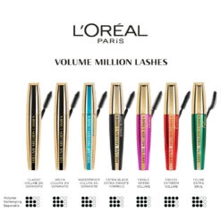 L'Oreal Lu0027Oréal Volume Million Lashes Bruin Mascara -Plein 969161 4